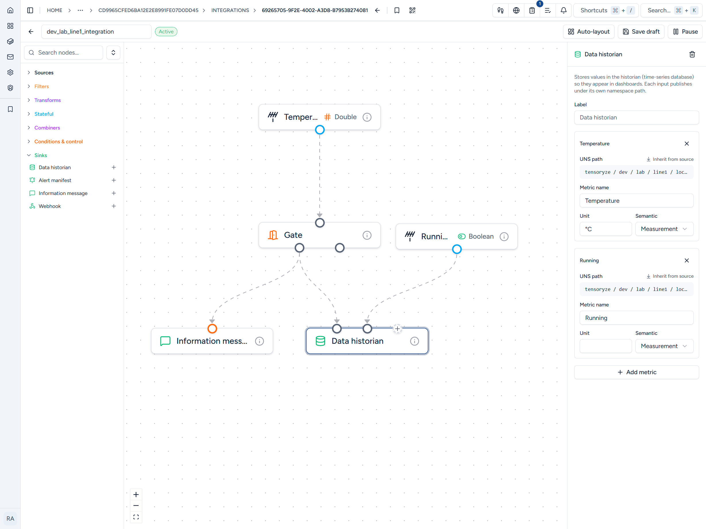 IT/OT-Integration in tensoryze